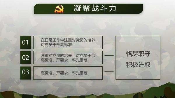 迷彩风部队军事工作总结汇报PPT