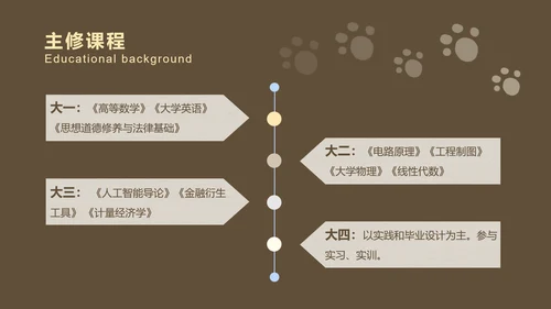 棕色卡通风大学生简历模版