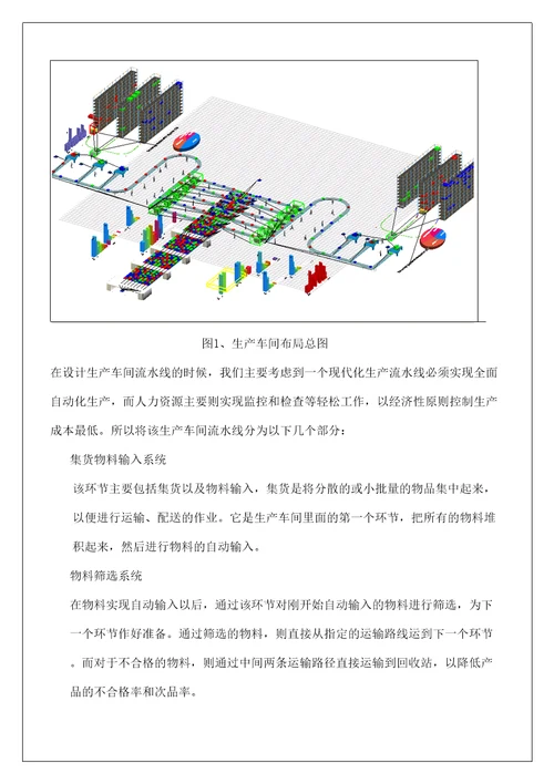 小组总结报告实习调研报告工作总结报告