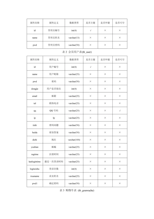 电子商务网站数据库设计项目说明指导书.docx