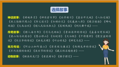 统编版语文五年级上册 第三单元习作： 缩写故事课件