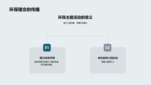 绿春策略