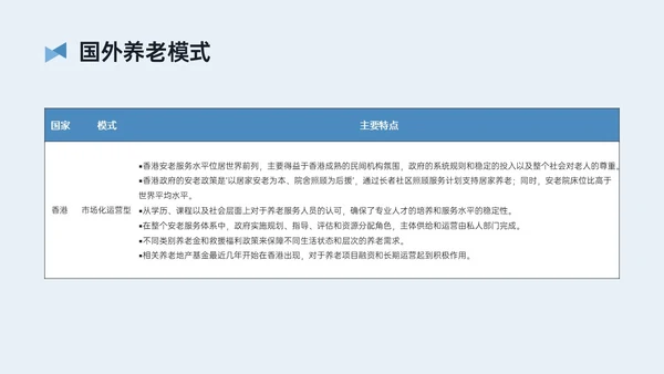 蓝黄简约插画风智慧养老PPT模板