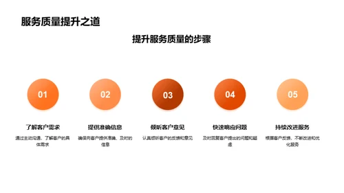 会计顾问的商务礼仪