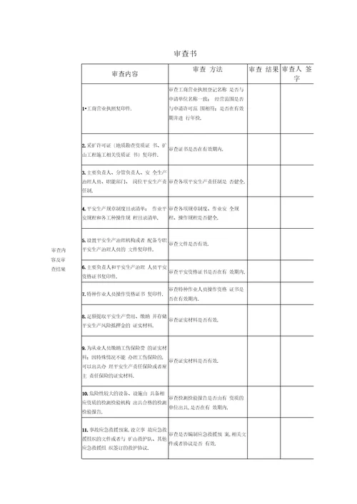 非煤矿矿山企业安全生产许可证审查书