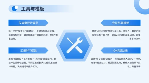 蓝色简约风转正答辩PPT模板