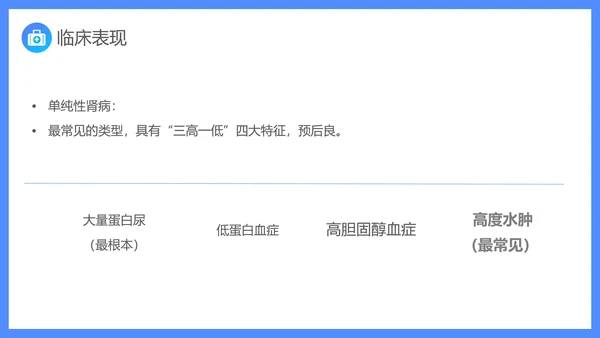 原发性肾病综合症医疗护理查房PPT课件模板