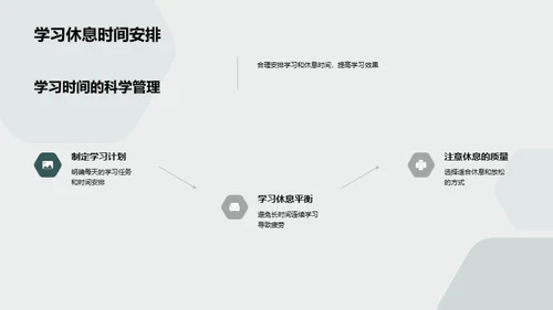 成长之路学习手册