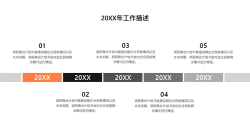 白橙色简约风企业年终总结