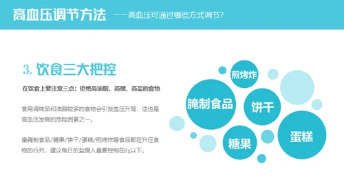 高血压健康知识讲座通用PPT模板