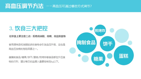 高血压健康知识讲座通用PPT模板