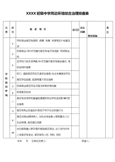 校园及周边环境排查表