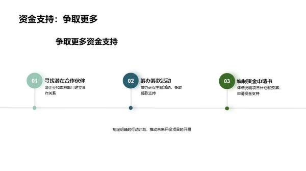 水墨风其他行业总结汇报PPT模板