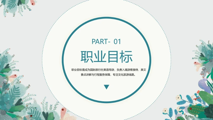 英语专业大学生职业生涯发展规划个人求职综合能力展示PPT