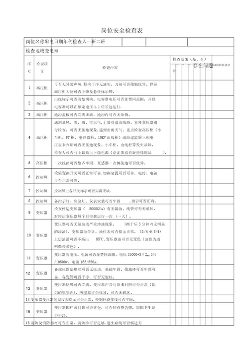 变电站安全检查表