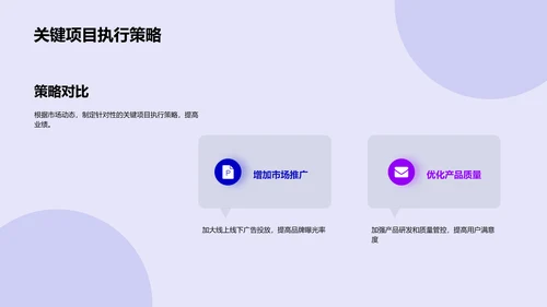 季度业务成果报告