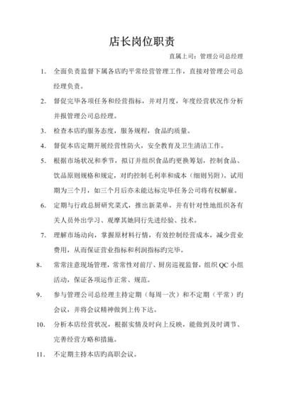 店长岗位基本职责.docx
