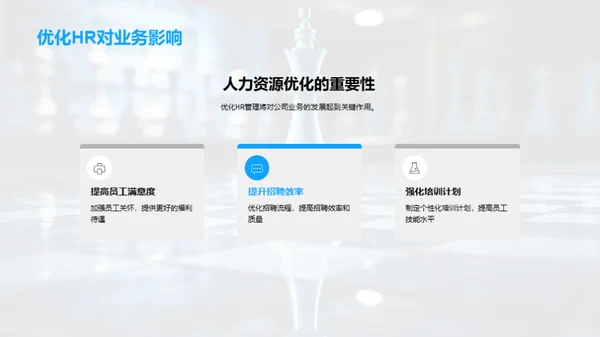人力资源战略盘点