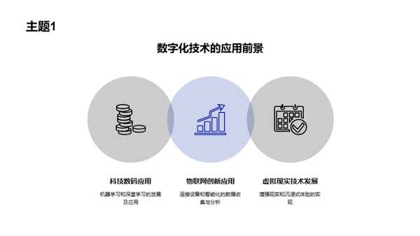 科技数码：未来探索