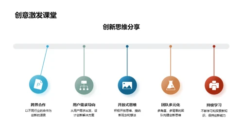 驶向创新融合