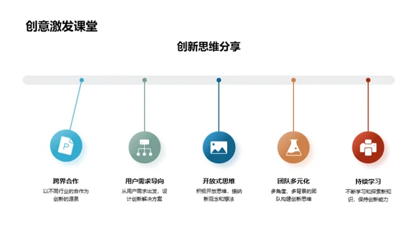 驶向创新融合