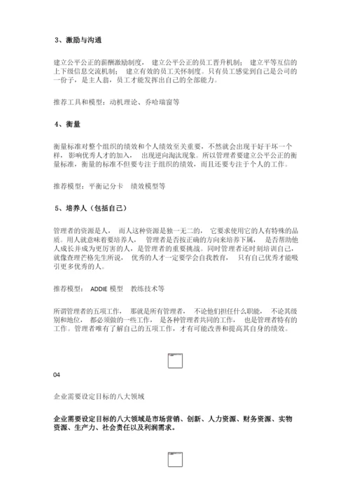 德鲁克1358管理模型一经典管理思想精华.docx