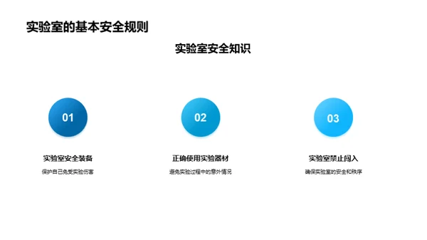 实验室探索之旅