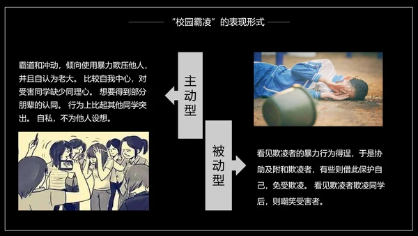 严禁校园霸凌暴力欺凌虐待儿童PPT模板