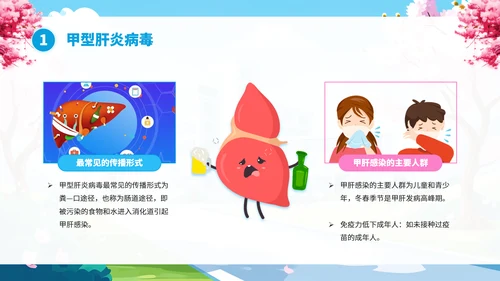 全国爱肝日肝病知识宣传PPT模板