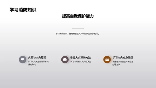 消防安全知识普及
