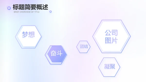 公司品牌策划方案工作总结动态PPT