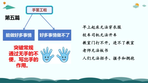 统编版三年级语文下册同步精品课堂系列习作：奇妙的想象（教学课件）