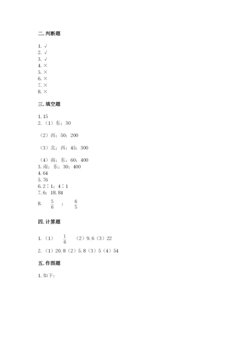 人教版小学六年级上册数学期末测试卷精品（网校专用）.docx