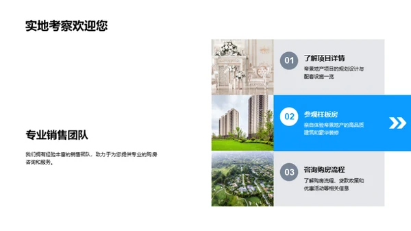领先地产，理想生活