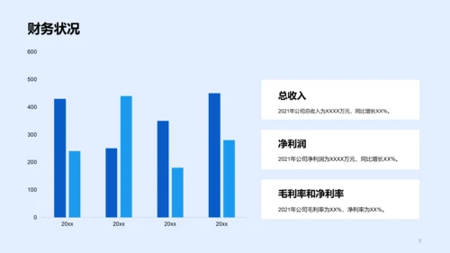 蓝色商务企业年度财报发布会PPT模板