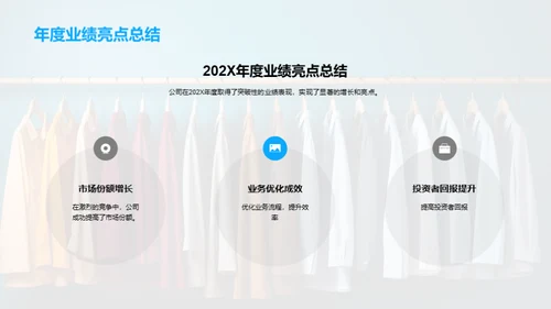服装行业年度盘点