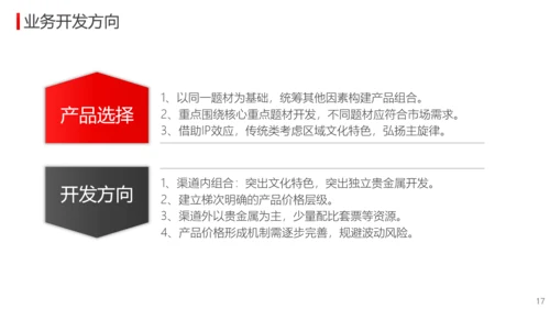 公司经营分析工作总结报告PPT模板