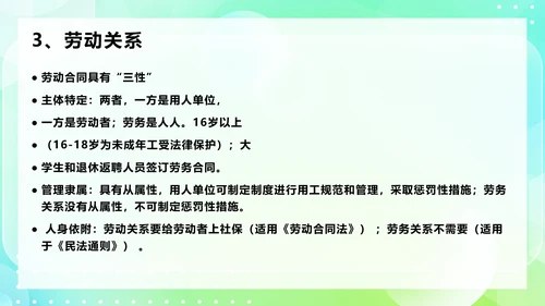 劳动合同法及实施条例规范技巧PPT模板