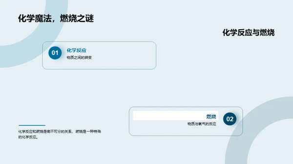 揭秘燃烧：科学实验探索