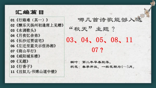 九上语文古诗词整合复习 课件（共17张PPT）