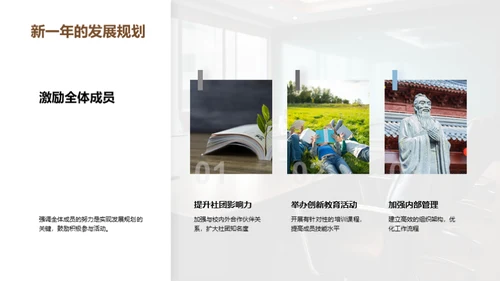 社团发展策略会议