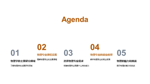 探索物理世界