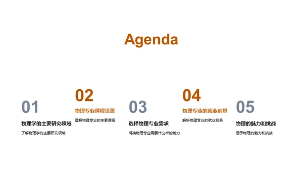 探索物理世界