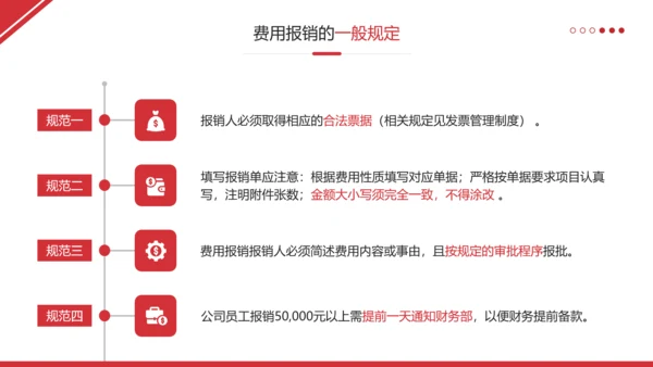 财务管理制度和员工报销流程培训完整内容