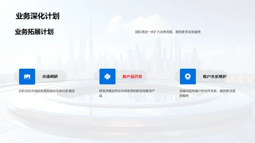未来视野的团队力量
