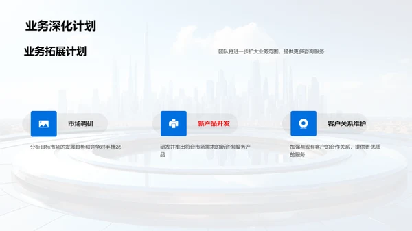 未来视野的团队力量