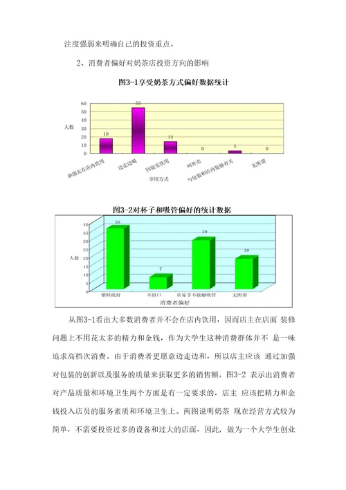 奶茶店市场问卷调查统计小组报告