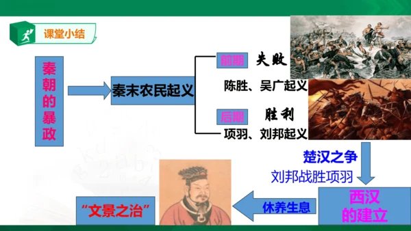 第三单元第二课 秦末农民起义与汉朝的建立