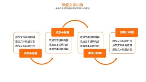 传统美食文化火锅冒菜动态PPT