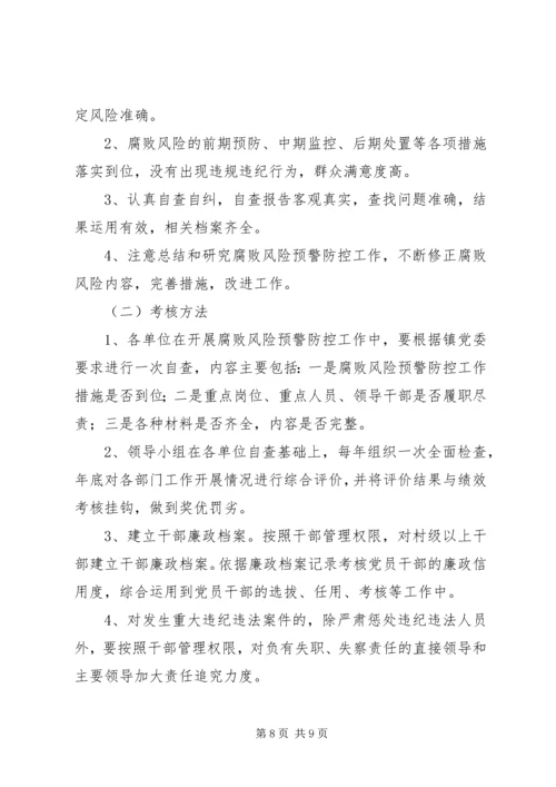 腐败风险预警防控工作实施方案.docx